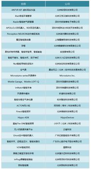 MDCC 2014精彩日程、演講嘉賓與參展開發團隊全揭秘 移動領域應用開發的盛宴